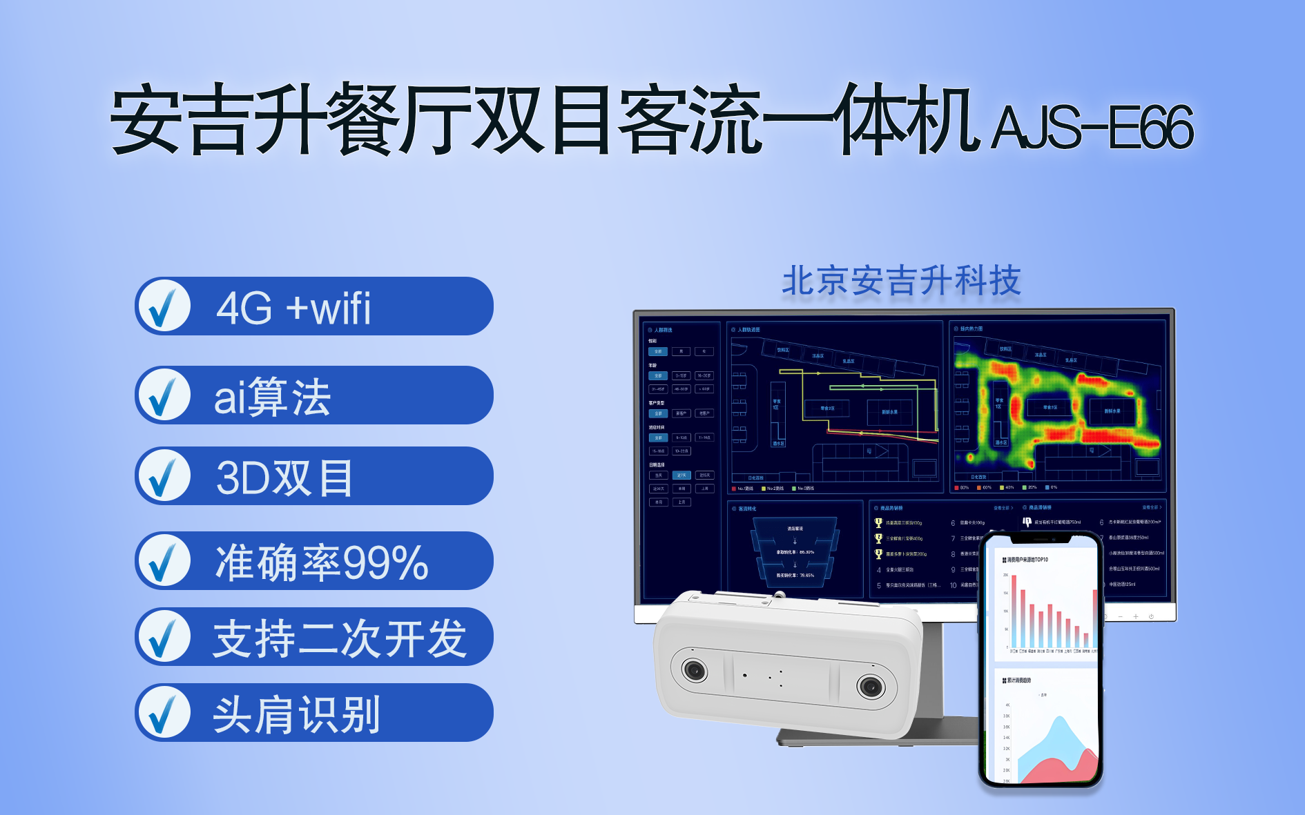 安吉升雙目客流統計監控攝像機系統（支持4g+wifi），為北大附中智慧食堂建設助力！